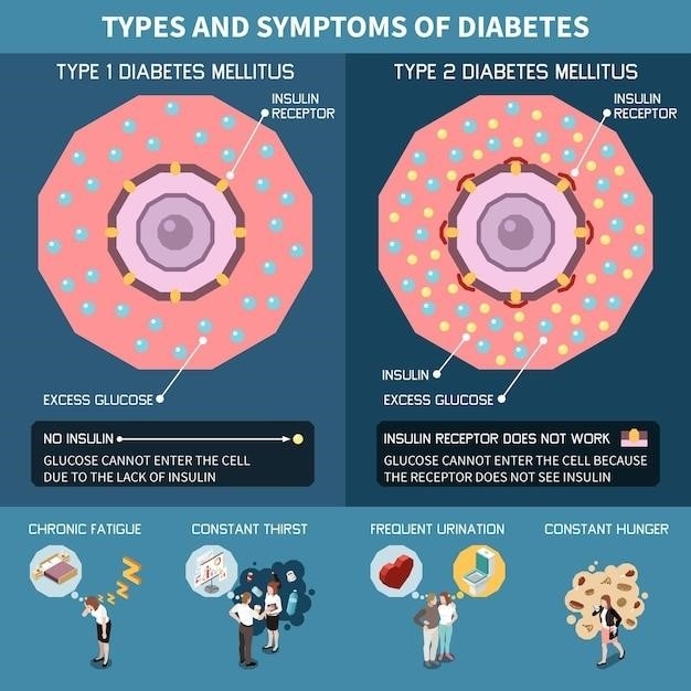 Symmetrel for Dyskinesia