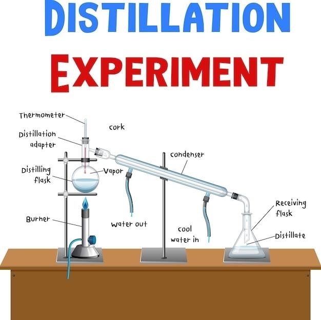 Mechanism of Action of Disulfiram